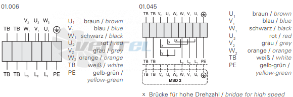 Rosenberg DV 400-6 D - описание, технические характеристики, графики